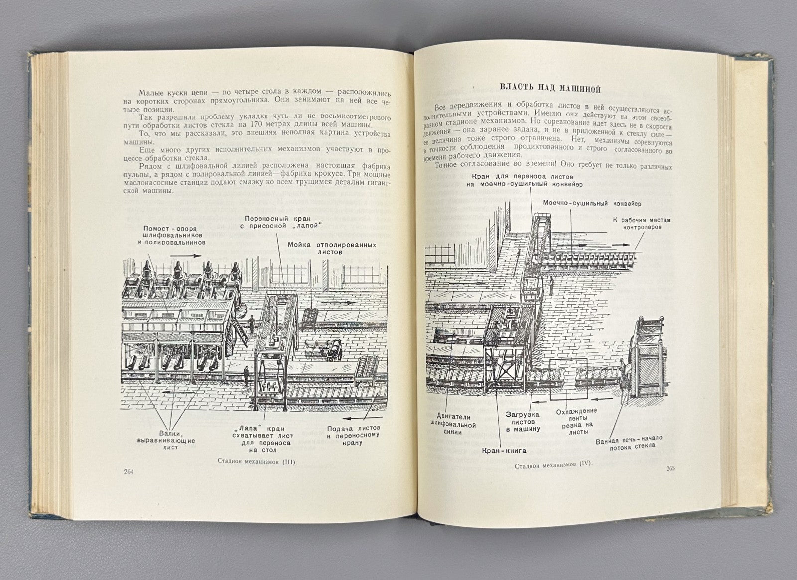 1st ed. Perlya A History of the Machine 1955 Перля Повесть о машине