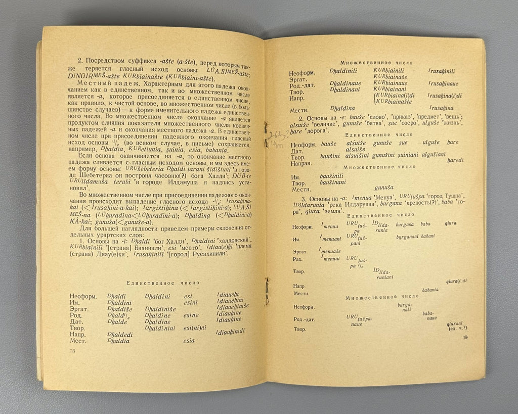 Urartian Melikishvili 1964 Меликишвили Урартский язык