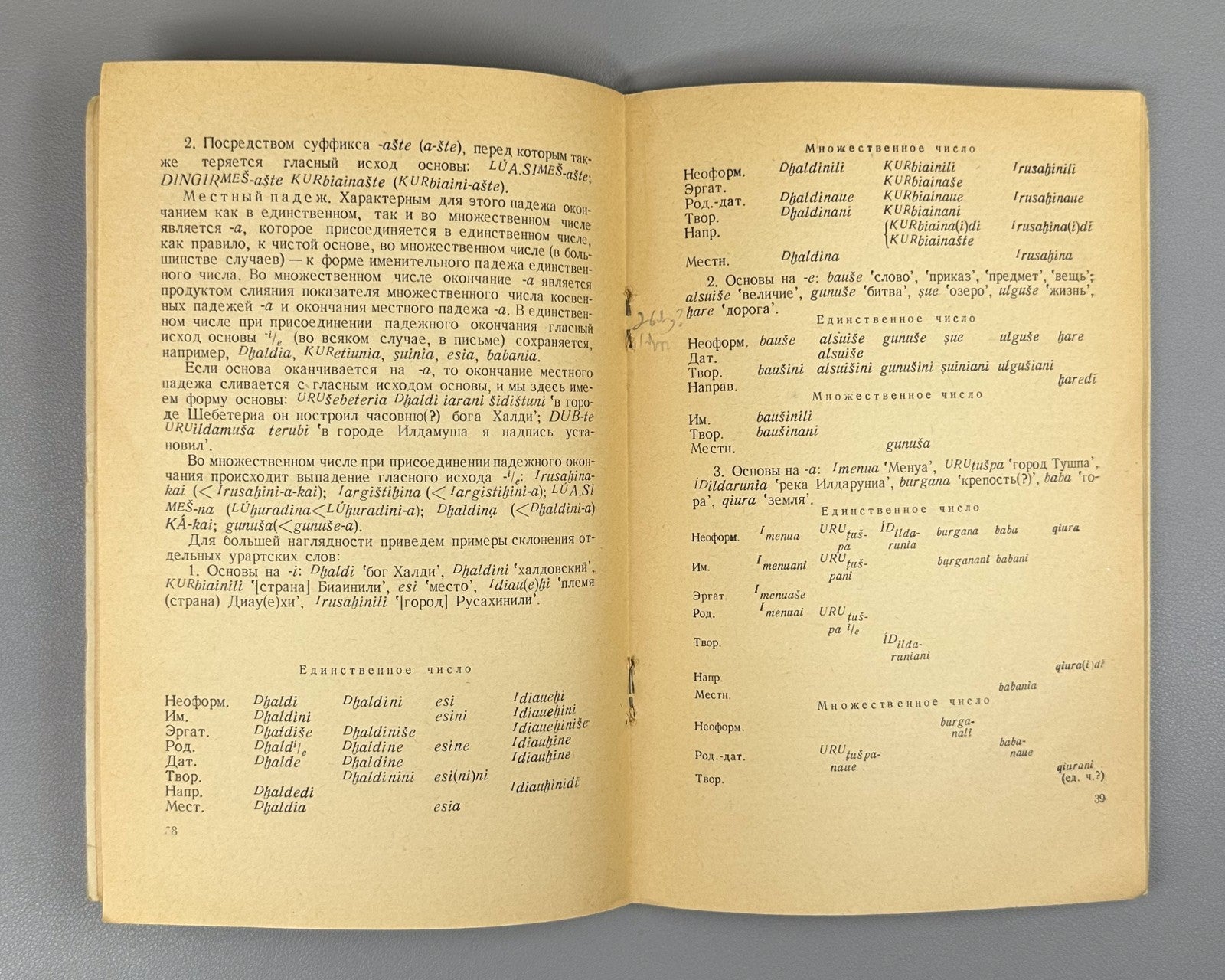 Urartian Melikishvili 1964 Меликишвили Урартский язык