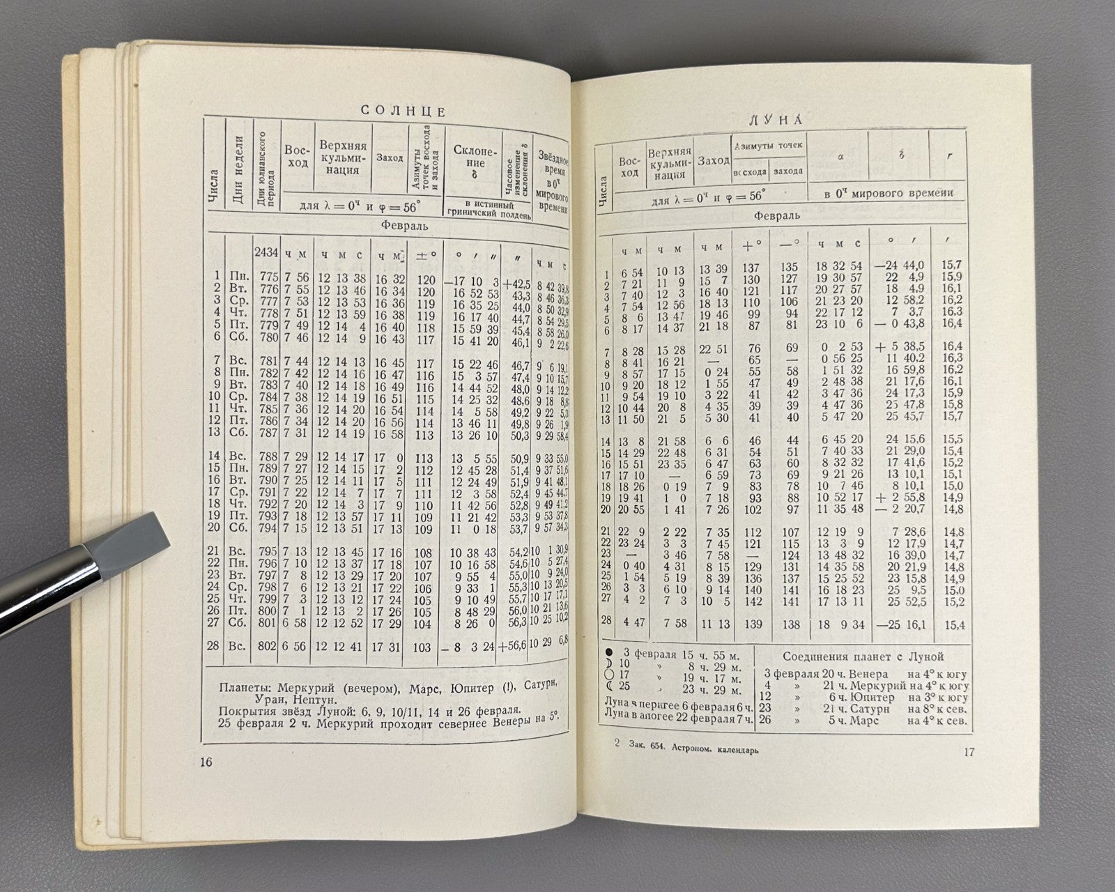 Astronomical Calendar 1954 USSR 1953 Астрономический календарь Переменная часть