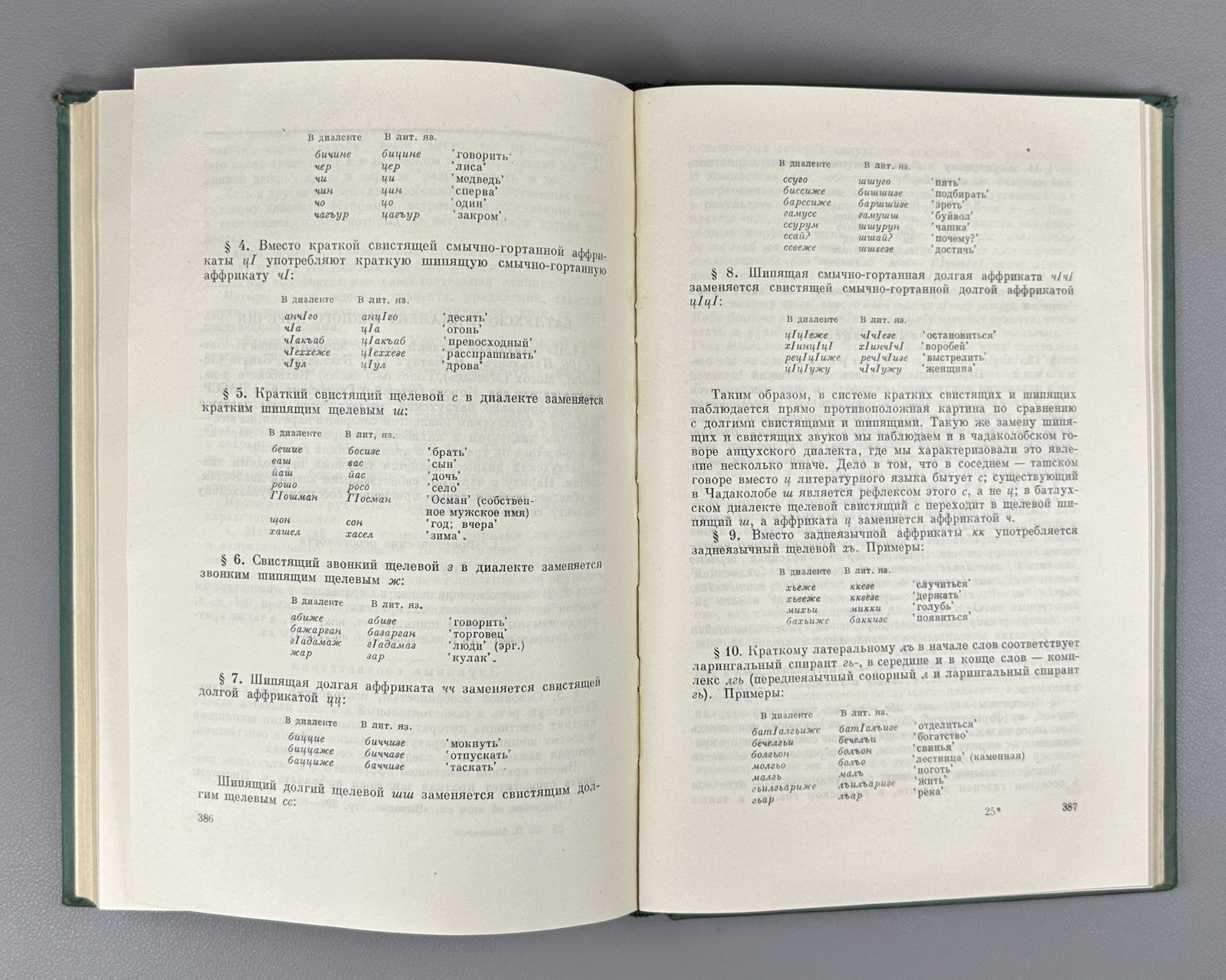 Essays on Avar dialectology Mikailov 1959 Очерки аварской диалектологии Микаилов