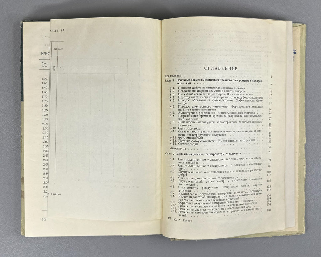 Егоров Сцинтилляционный метод спектрометрии 1963 Egorov Scintillation Method
