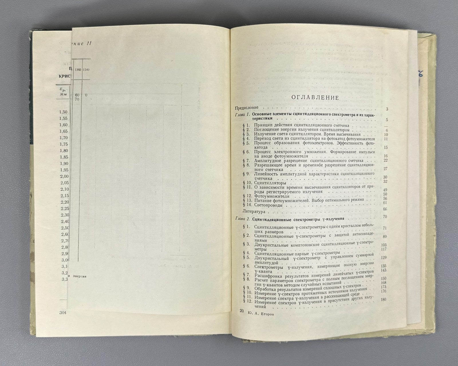 Егоров Сцинтилляционный метод спектрометрии 1963 Egorov Scintillation Method