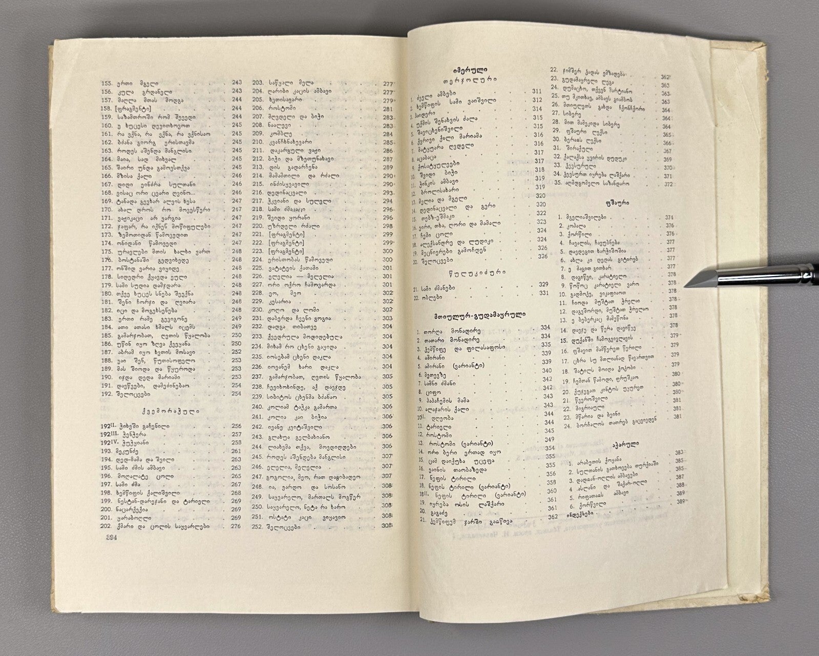 Materials of Georgian Dialectology 1974 ქართული დიალექტოლოგიის მასალები