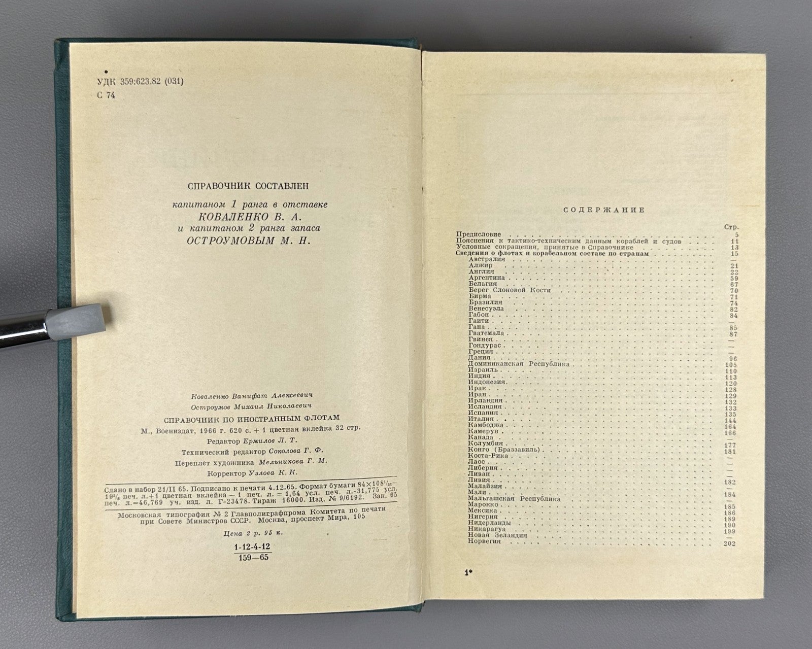 Handbook of Foreign Fleets USSR Warships 1966 Справочник по иностранным флотам