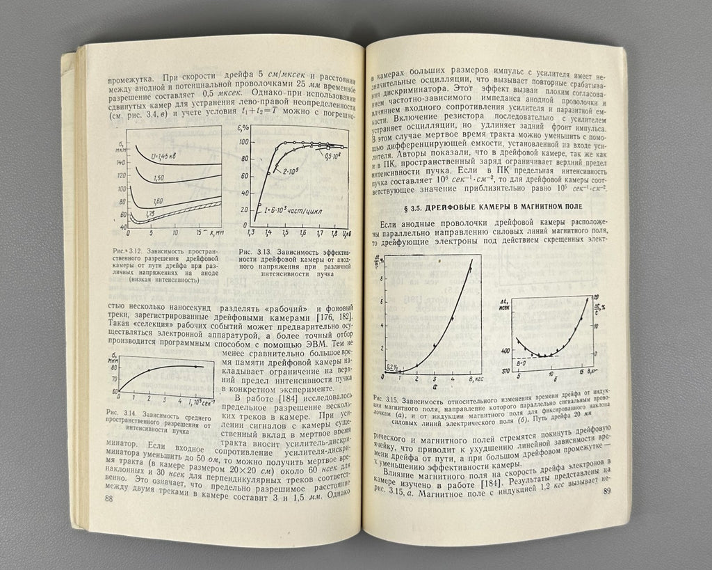 Заневский Проволочные детекторы элементарных частиц 1978 Zanevsky Particles