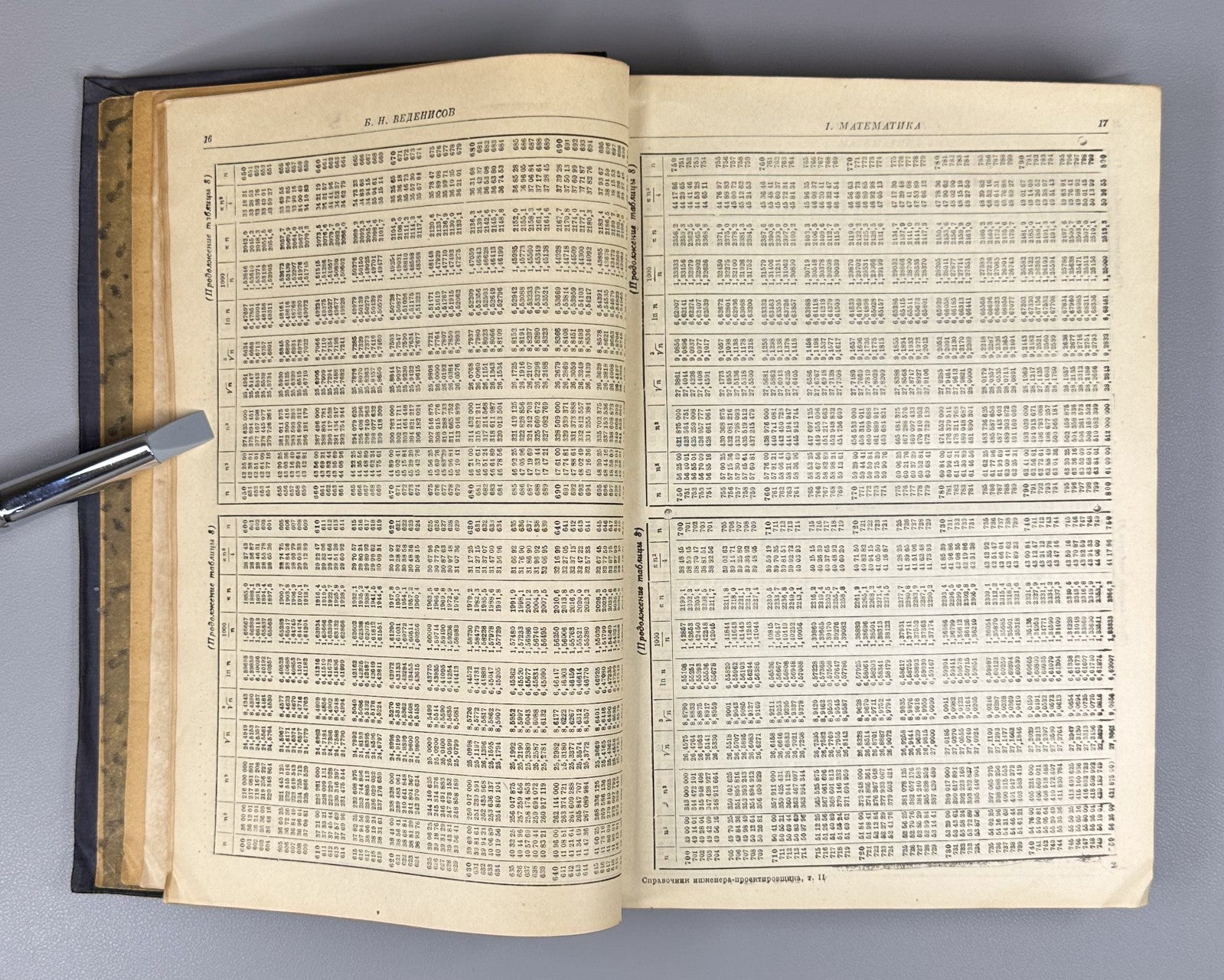 Handbook Engineer vol. 2 1934 Справочник инженера-проектировщика промсооружений