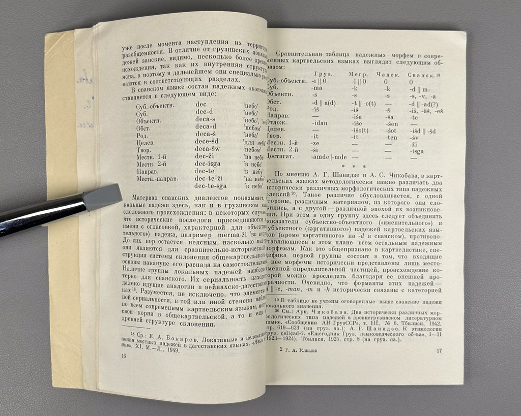 Климов Склонение в картвельских языках 1962 Klimov Declension in Kartvelian Lang