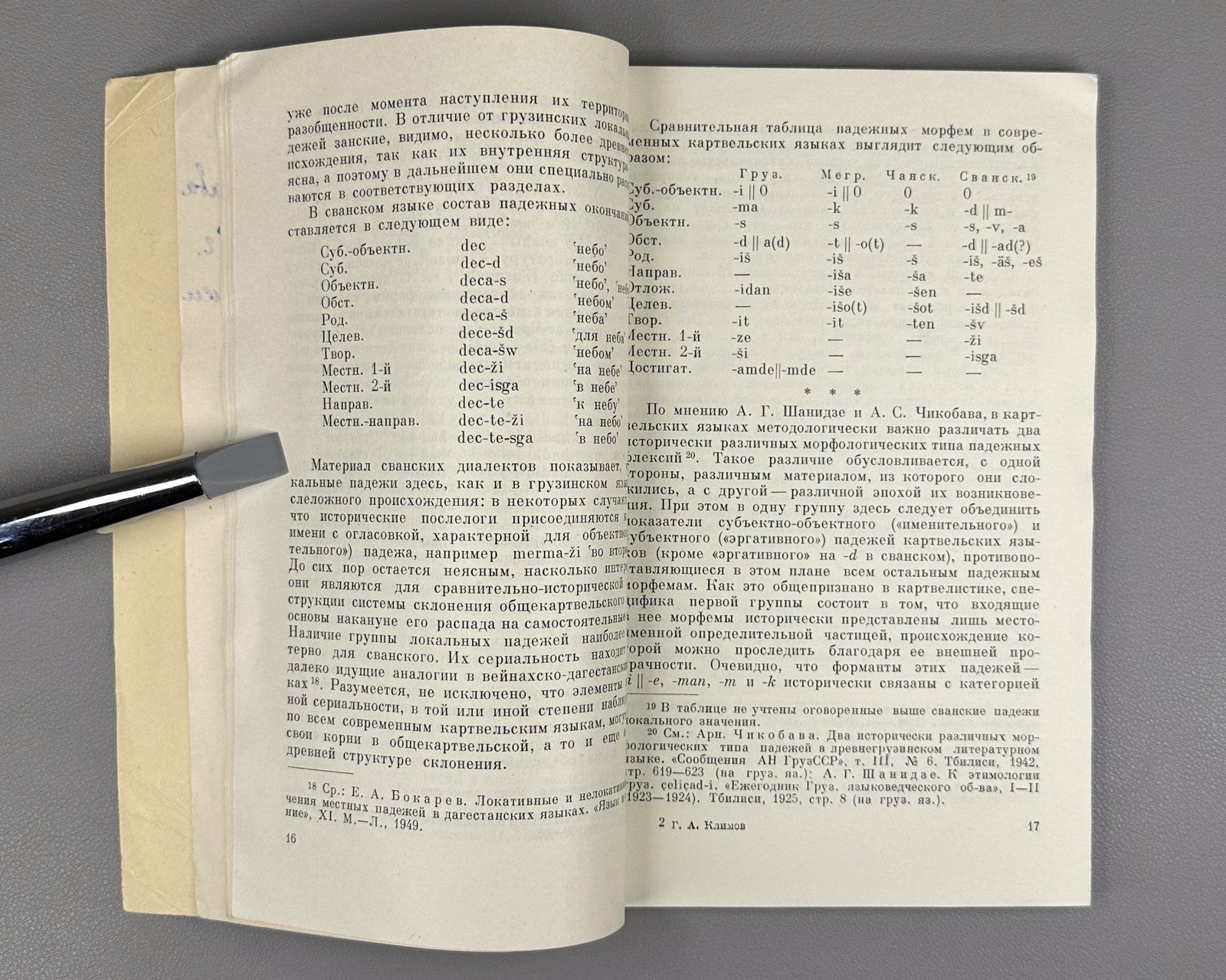 Климов Склонение в картвельских языках 1962 Klimov Declension in Kartvelian Lang