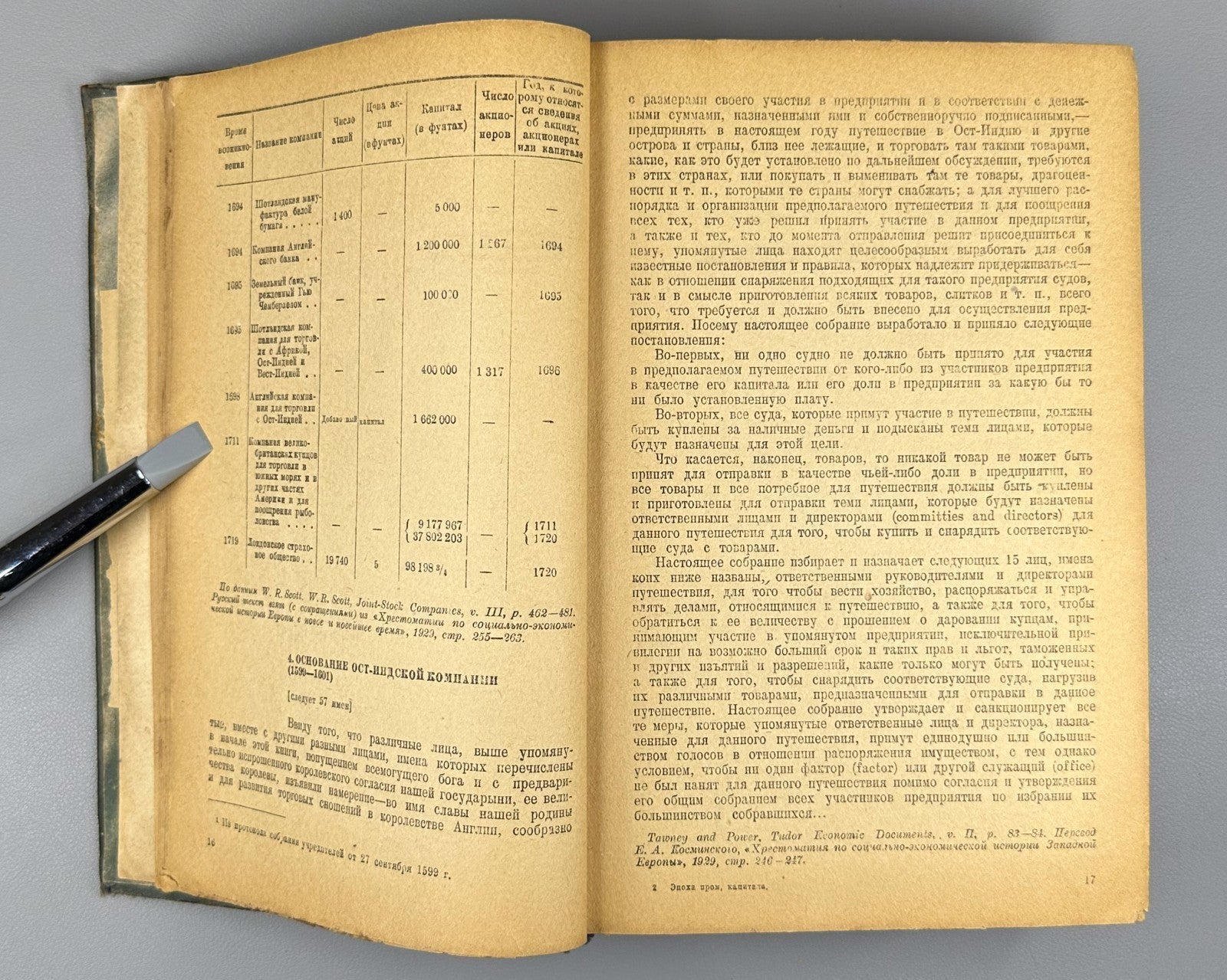Industrial Capitalism 1933 Лукин Эпоха промышленного капитализм