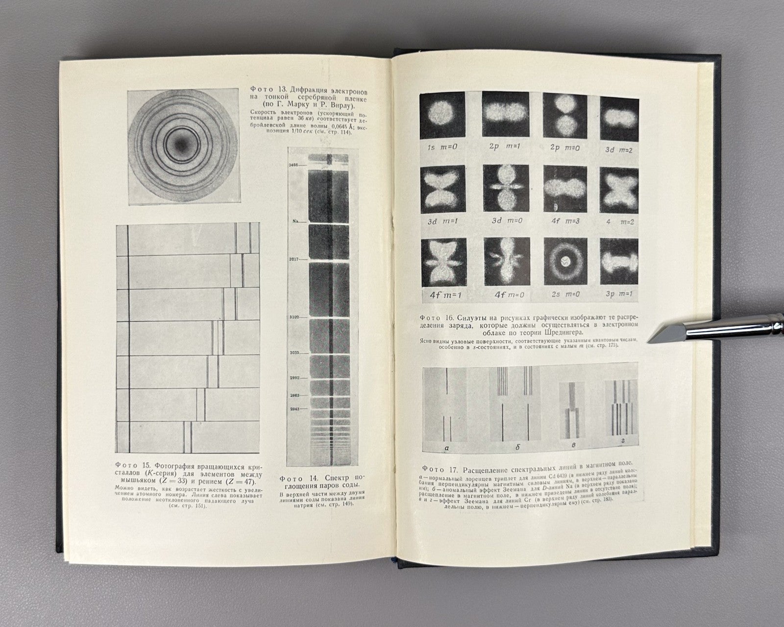 1st ed. in Russian Atomic Physics Born 1965 Борн Атомная физика