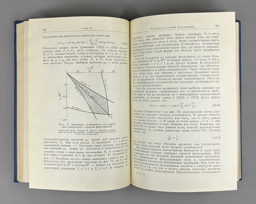 Livingood Physics 1963 Ливингуд Принципы работы циклических ускорителей