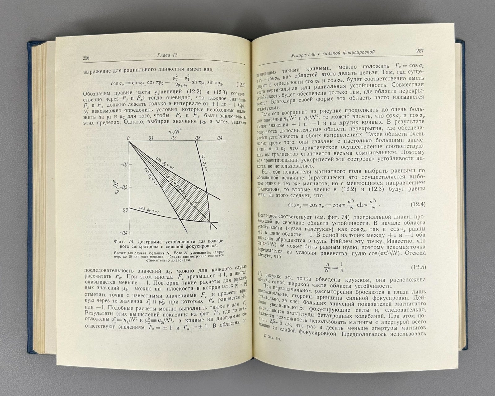 Livingood Physics 1963 Ливингуд Принципы работы циклических ускорителей