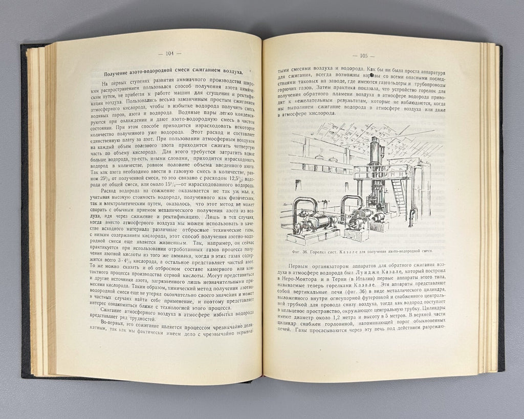 Synthesis of ammonia Fokin 1930 Сhemistry 1930 Синтез аммиака Фокин