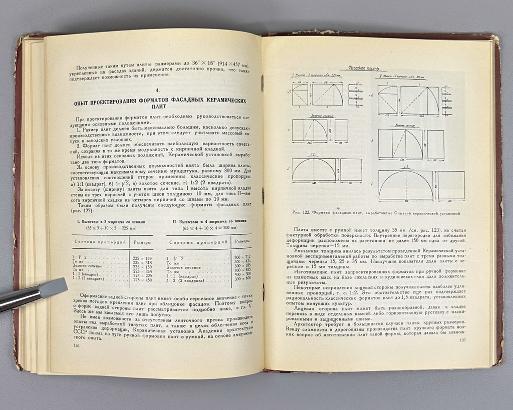 Filippov, A.V.; Filippova, S.V.; Brik, F.G. Architectural Terracotta (Arkhitekturnaya terrakota). Binding by I.A. Korallov, 1941. In Russian.
