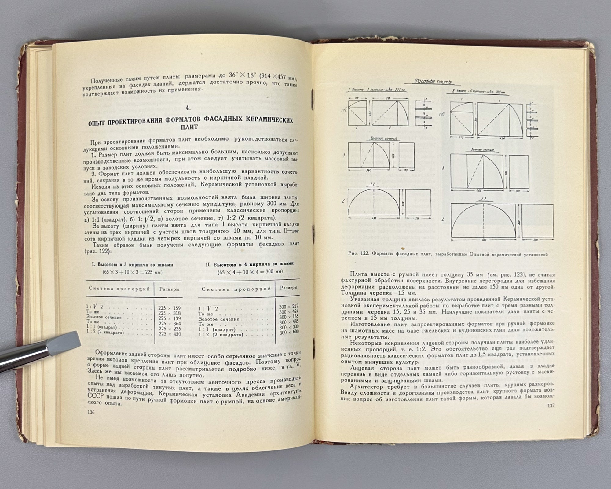 Filippov, A.V.; Filippova, S.V.; Brik, F.G. Architectural Terracotta (Arkhitekturnaya terrakota). Binding by I.A. Korallov, 1941. In Russian.