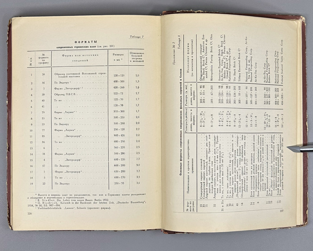 Filippov, A.V.; Filippova, S.V.; Brik, F.G. Architectural Terracotta (Arkhitekturnaya terrakota). Binding by I.A. Korallov, 1941. In Russian.