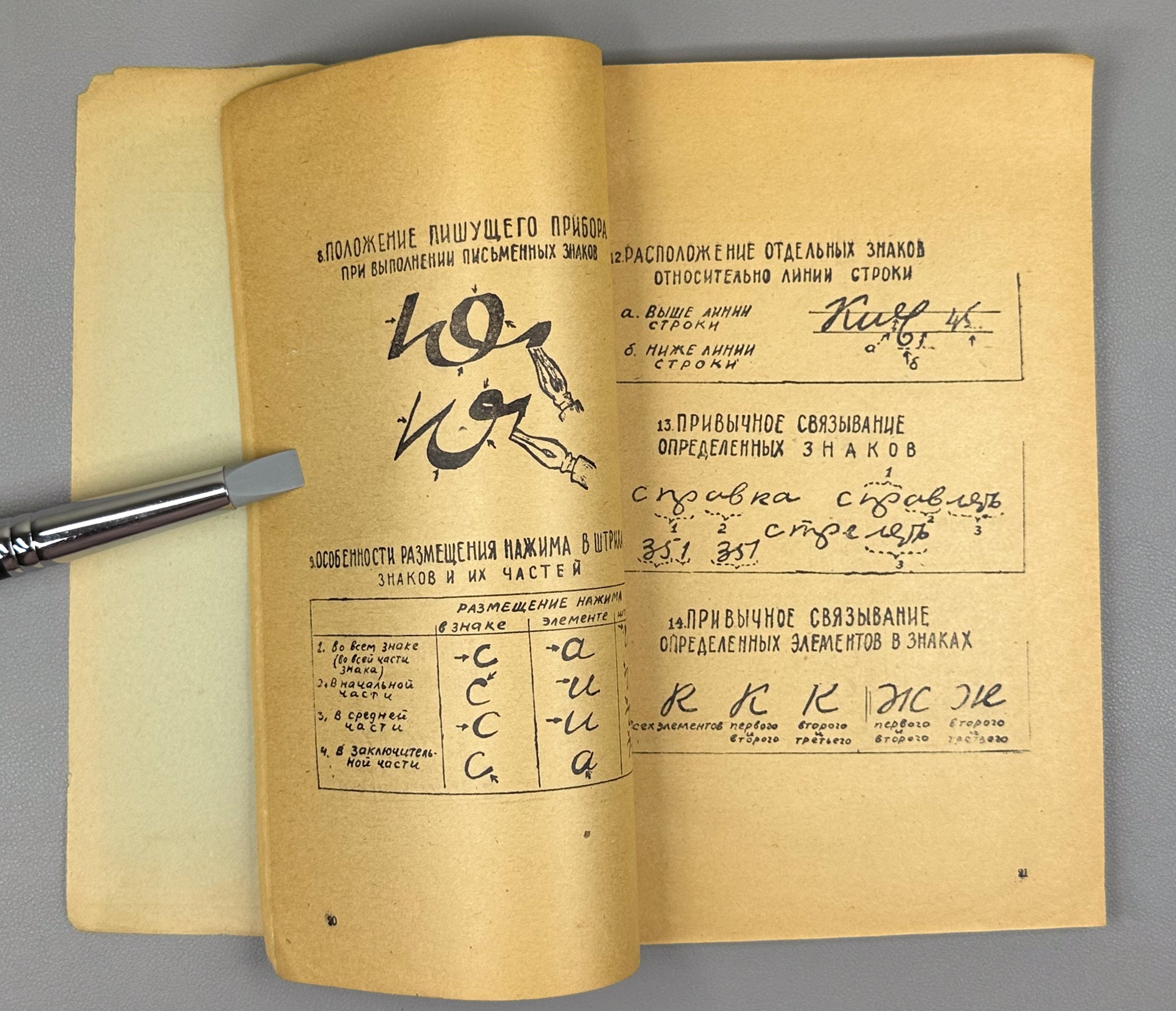 Forensic Examination of Handwriting (Kriminalisticheskoe issledovanie pocherka) / compiled by experts G. P. Gelbakhiani, K. G. Khurtsilava. For official use only, 1968. In Russian.