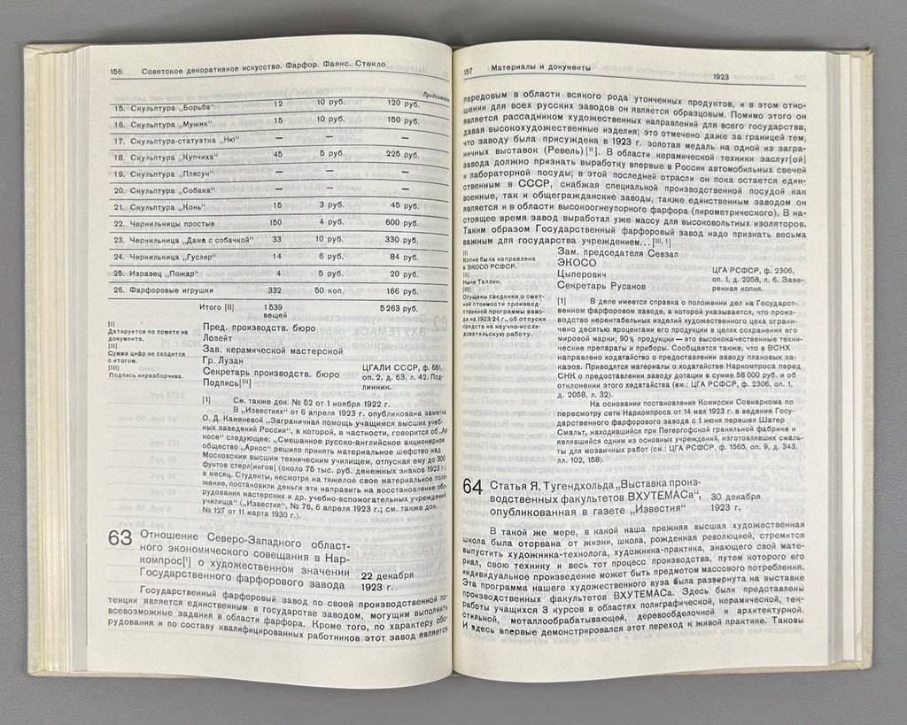 Soviet Decorative Art: Materials and Documents, 1917-1932. Porcelain, Faience, Glass / compiled by I. A. Pronina, 1980. In Russian.