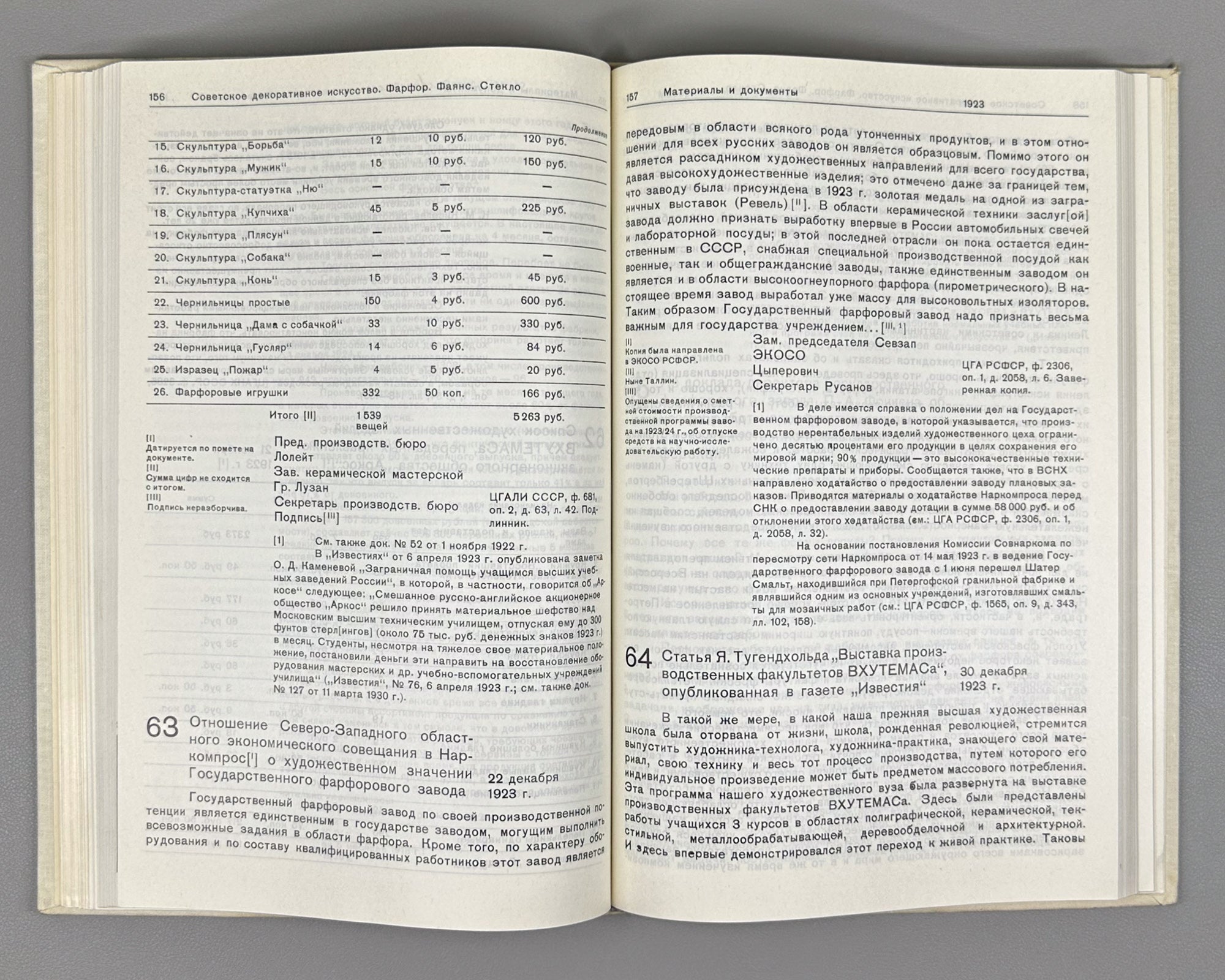 Soviet Decorative Art: Materials and Documents, 1917-1932. Porcelain, Faience, Glass / compiled by I. A. Pronina, 1980. In Russian.
