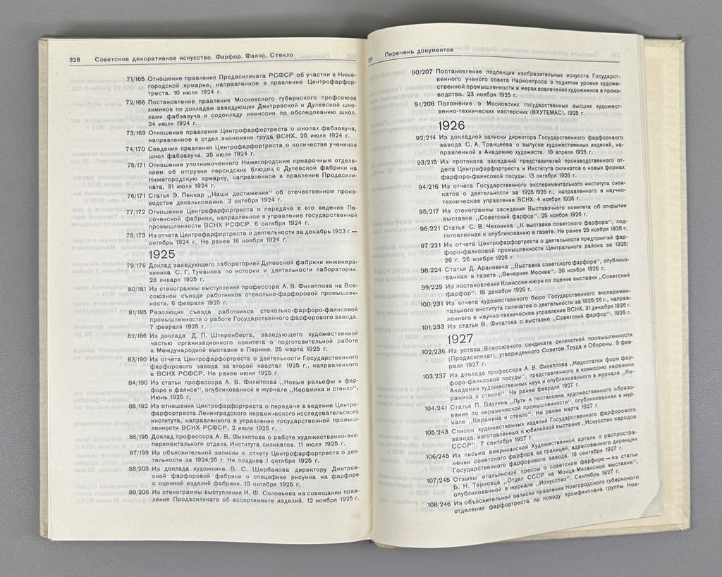 Soviet Decorative Art: Materials and Documents, 1917-1932. Porcelain, Faience, Glass / compiled by I. A. Pronina, 1980. In Russian.