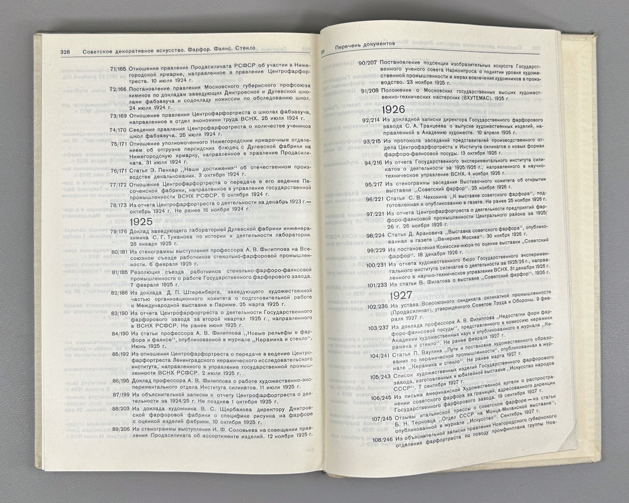 Soviet Decorative Art: Materials and Documents, 1917-1932. Porcelain, Faience, Glass / compiled by I. A. Pronina, 1980. In Russian.