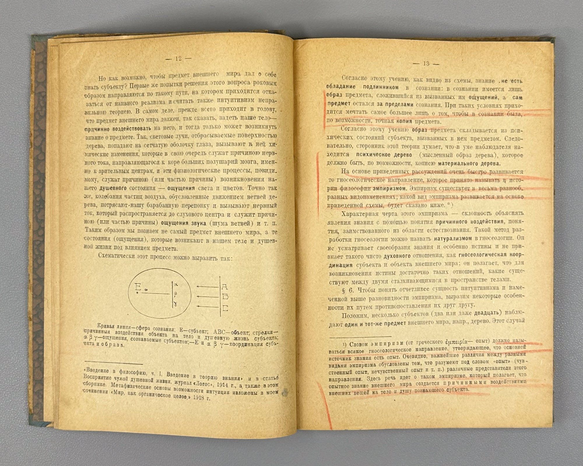 Lossky, Nikolai. Fundamental Questions of Epistemology (Osnovnye voprosy gnoseologii). First edition, 1919. In Russian.