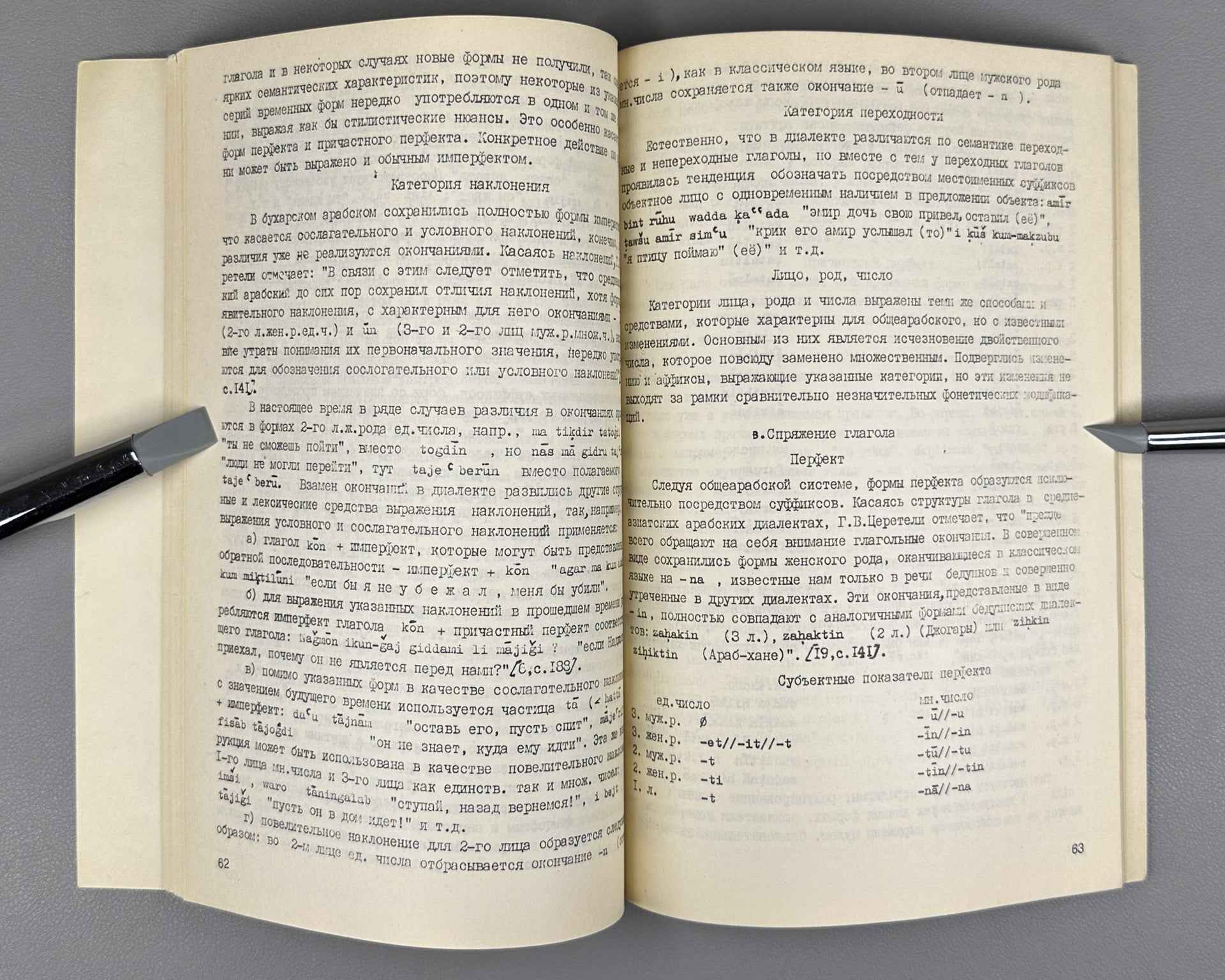 Akhvlediani, V. G.  Bukharan Arabic Dialect (Bukharskiy arabskiy dialekt), 1985. In Russian