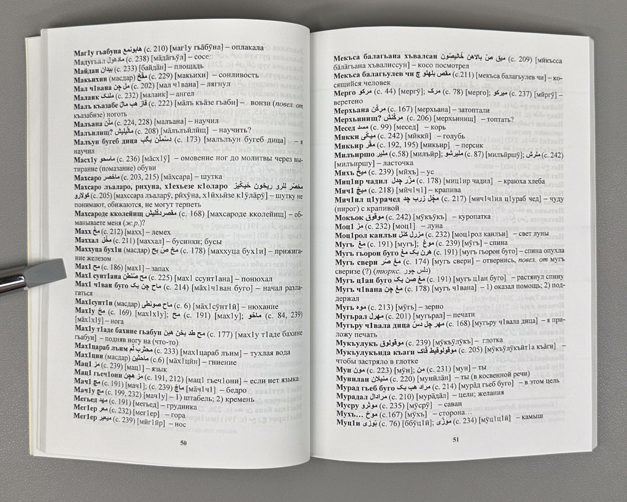 Alibekova, P. M. Avar Vocabulary in Lexicographical Works of Dibir-qadi from Khunzakh (Avarskaya leksika v leksikograficheskikh trudakh Dibir-kadi iz Khunzakha). Makhachkala, 2017. In Russian.