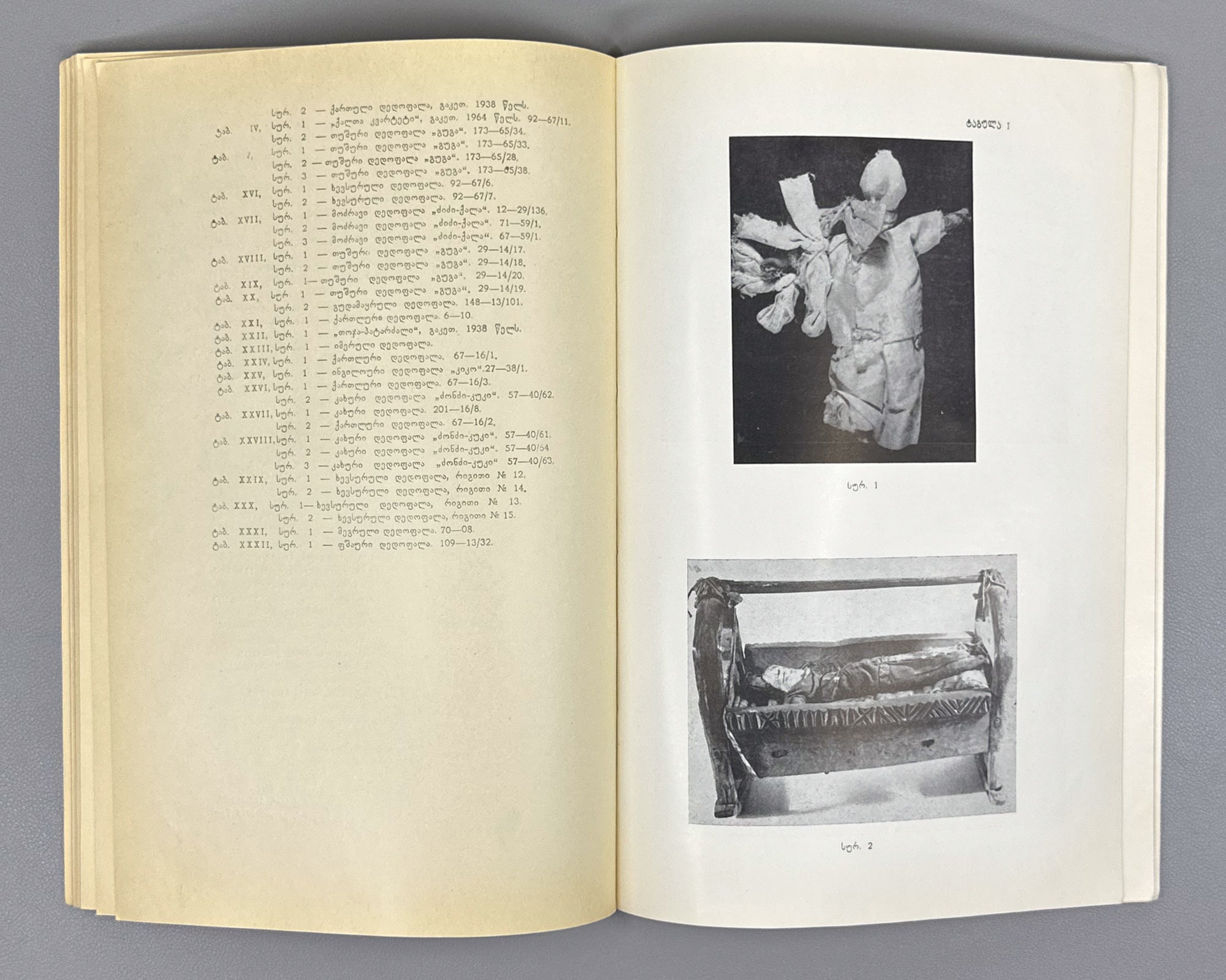 Ghoghoberidze, Nino. Catalog of Georgian Folk Dedoplebi (Ritual Dolls). Tbilisi, 1968. In Georgian.