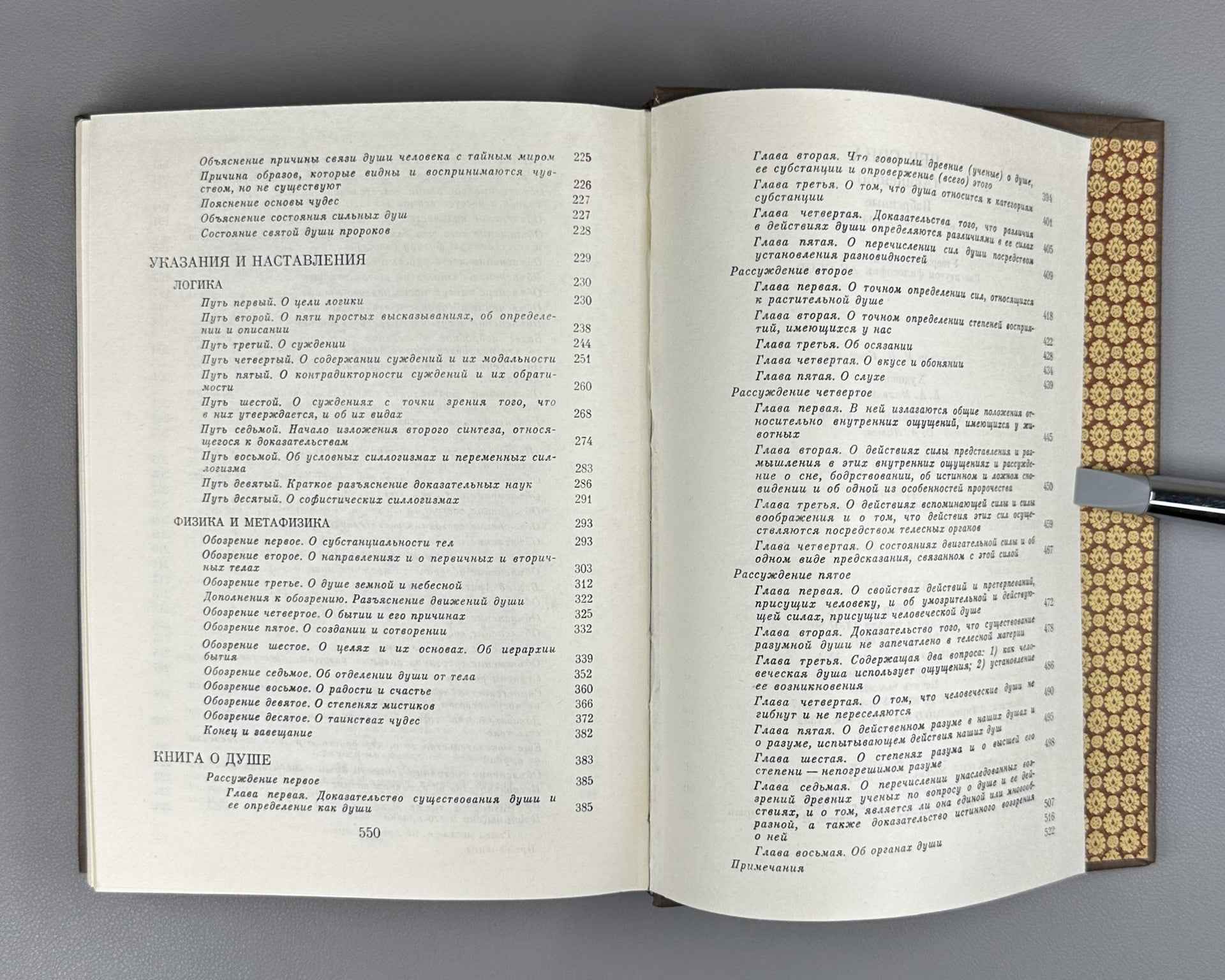 Ibn Sina (Avicenna) Selected Philosophical Works: Biography. Book of Knowledge. Instructions and Advice. Book of the Soul. 1980. In Russian