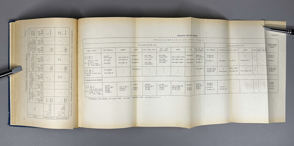 Diakonoff, I. M. Languages of Ancient Western Asia (Yazyki drevney Peredney Azii), 1967. In Russian.