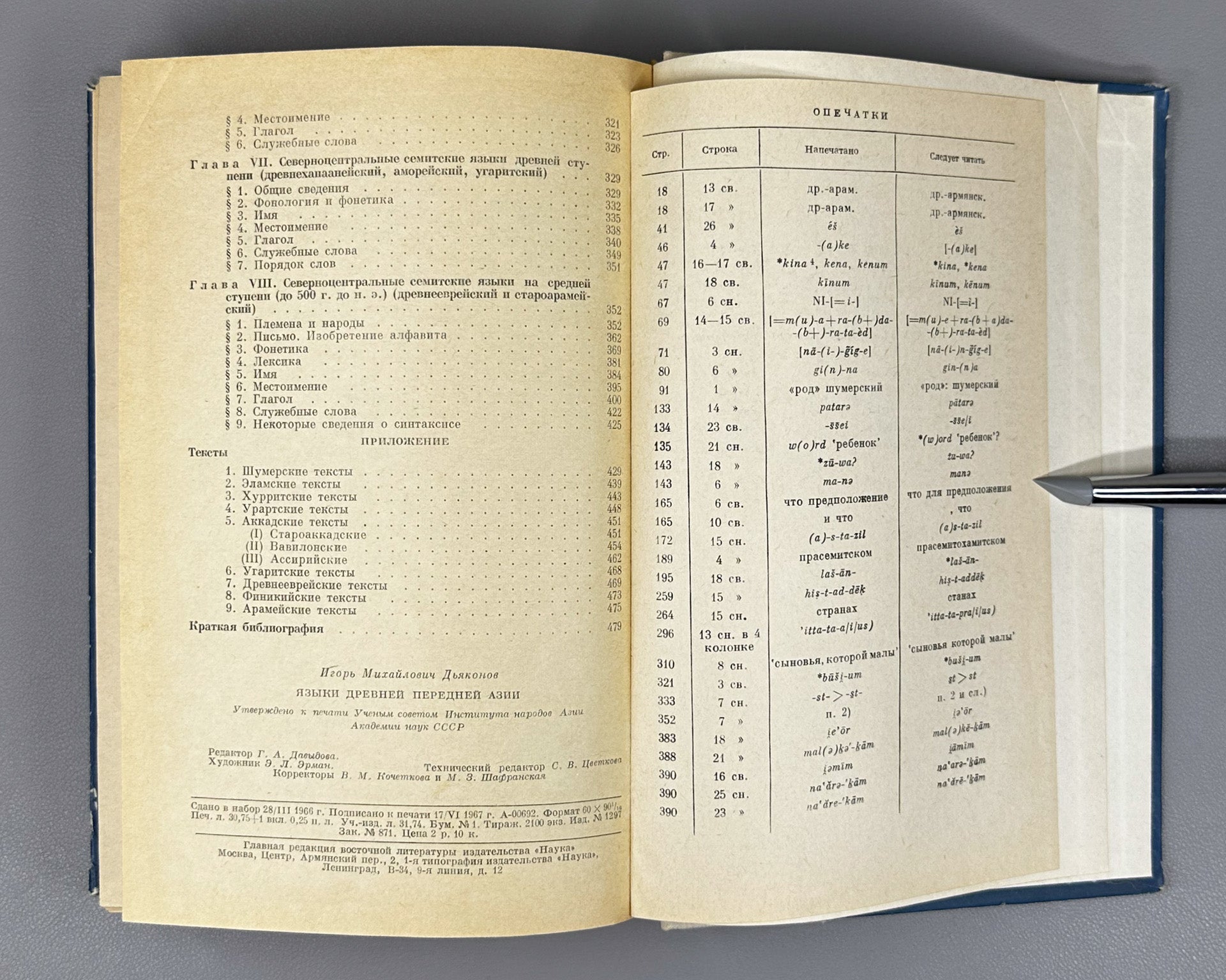 Diakonoff, I. M. Languages of Ancient Western Asia (Yazyki drevney Peredney Azii), 1967. In Russian.