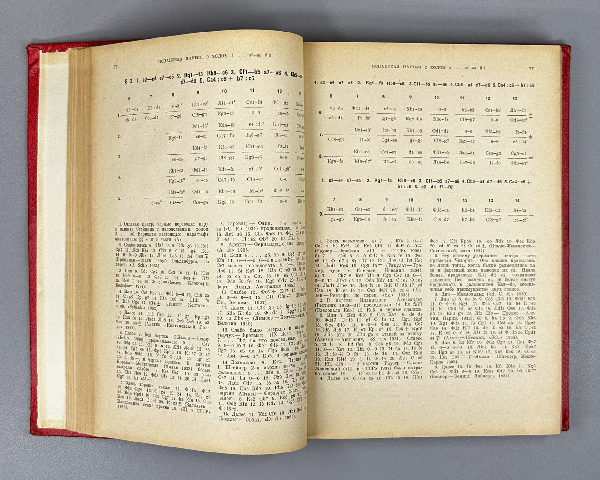 Levenfish, G. (Ed.). The Modern Opening: A Systematic Analysis of the Theory of Beginnings (Sovremennyy debyut). Vol. 1: Open Games, 1940. In Russian.