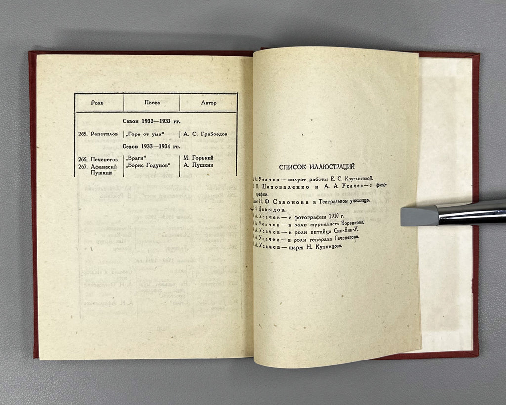 Usachev, A. A. The Story of an Actor (Povest ob odnom aktere). State Academic Drama Theater, 1934. In Russian.
