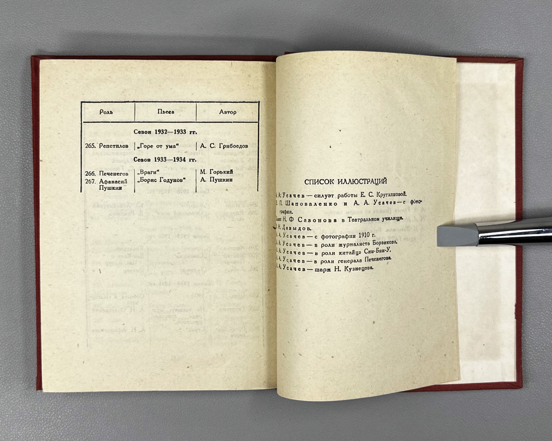 Usachev, A. A. The Story of an Actor (Povest ob odnom aktere). State Academic Drama Theater, 1934. In Russian.