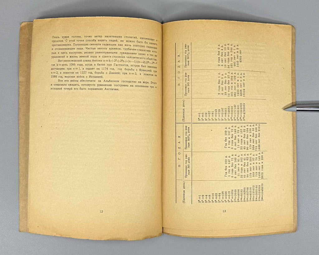[Autograph?] Khlebnikov, V. Excerpt from the Tables of Destiny (Otryvok iz Dosok sudby). In 3 sheets. Sheets 1-2. Cover by A. Borisov, 1922. In Russian.