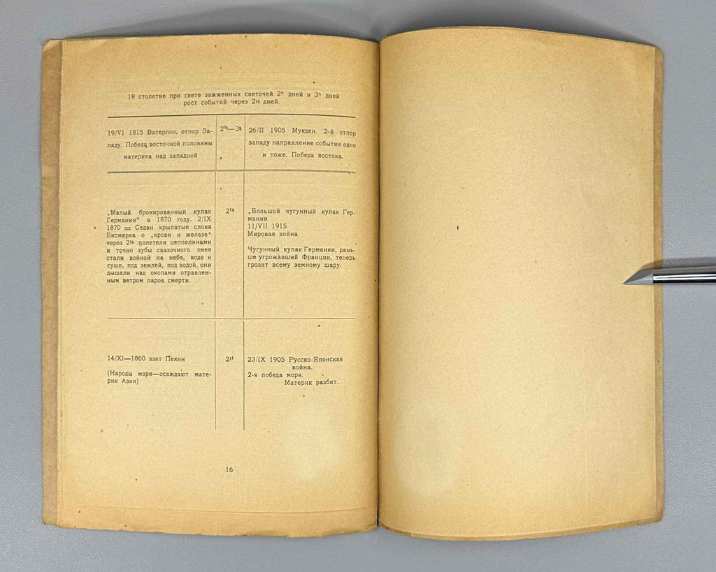 [Autograph?] Khlebnikov, V. Excerpt from the Tables of Destiny (Otryvok iz Dosok sudby). In 3 sheets. Sheets 1-2. Cover by A. Borisov, 1922. In Russian.