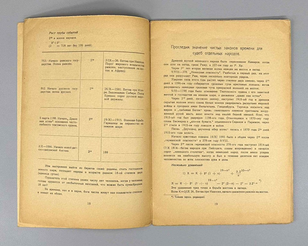 [Autograph?] Khlebnikov, V. Excerpt from the Tables of Destiny (Otryvok iz Dosok sudby). In 3 sheets. Sheets 1-2. Cover by A. Borisov, 1922. In Russian.