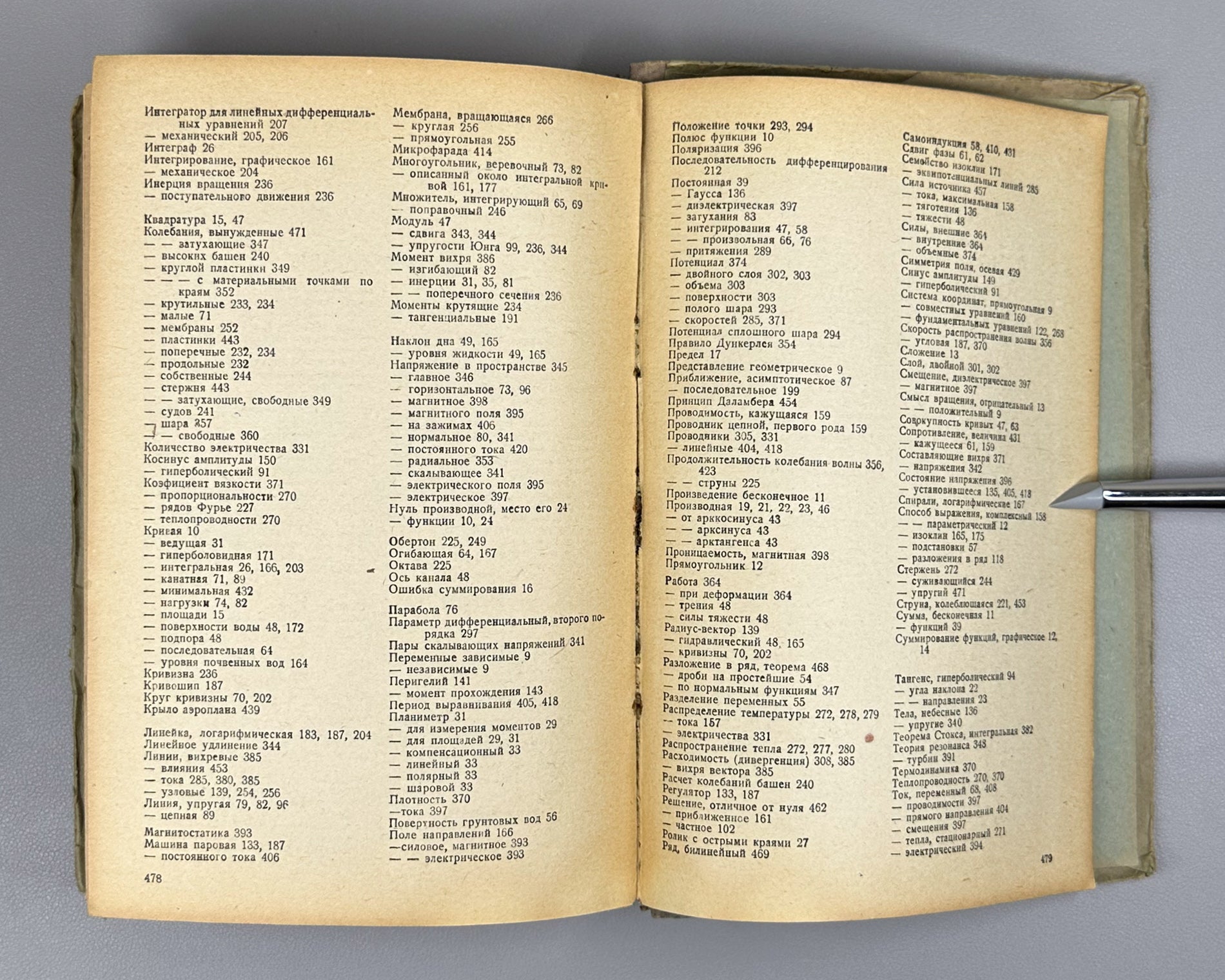 Hort, Wilhelm. Differential Equations (Die Differentialgleichungen des Ingenieurs / Differentsial'nye uravneniya) First Russian edition 1933
