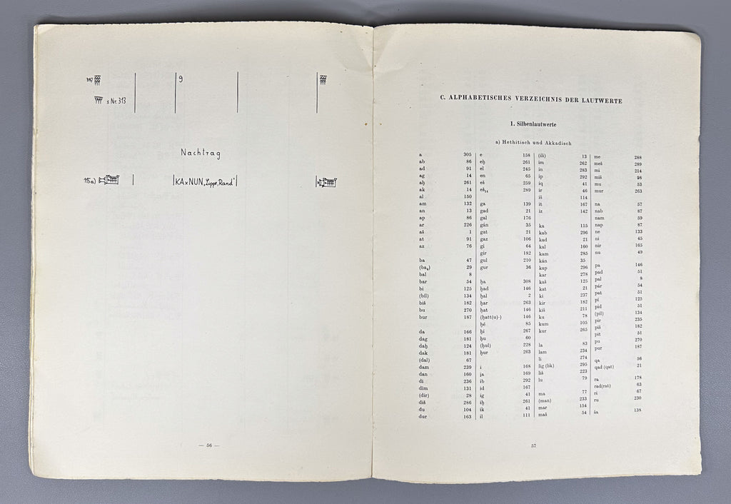 Friedrich, J. Hittite Cuneiform Reader (Hethitisches Keilschrift-Lesebuch). 2 vols. Carl Winter Universitätsverlag, 1960. In German.