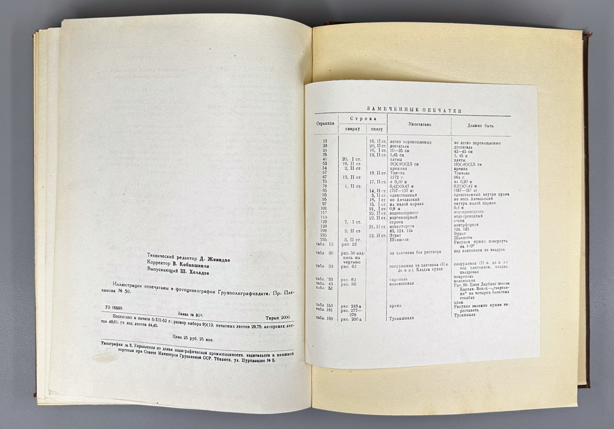 Mshvenieradze, D. M. Construction in Ancient Georgia (Stroitel'noe delo v drevney Gruzii / Samshenebelo sakme dzvel Sakartveloshi). 1952. In Russian.