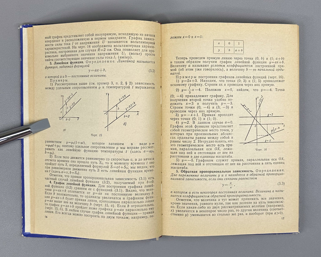 Skanavi, Zaitsev. Mathematics (Matematika). First edition, 1966. In Russian.