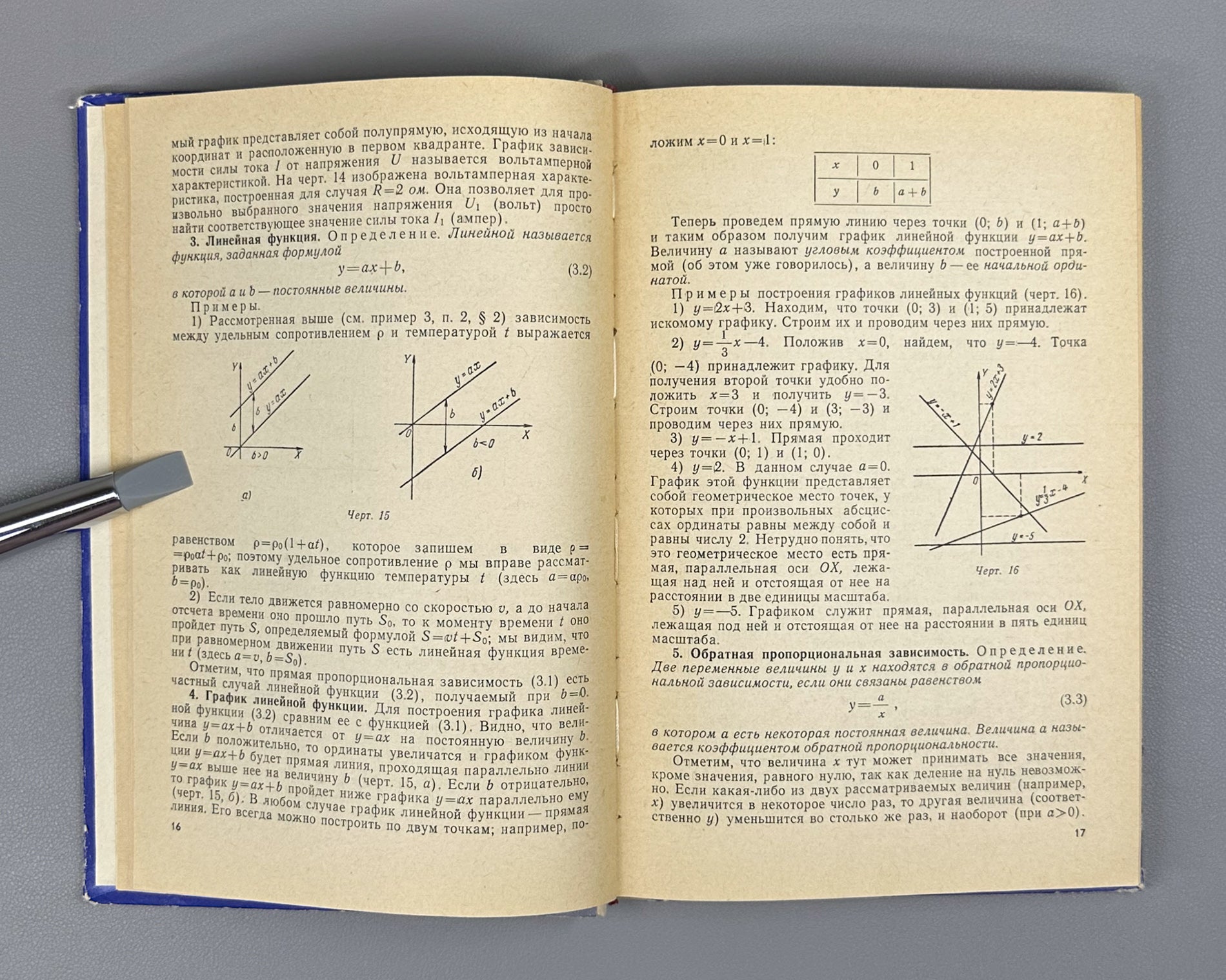 Skanavi, Zaitsev. Mathematics (Matematika). First edition, 1966. In Russian.