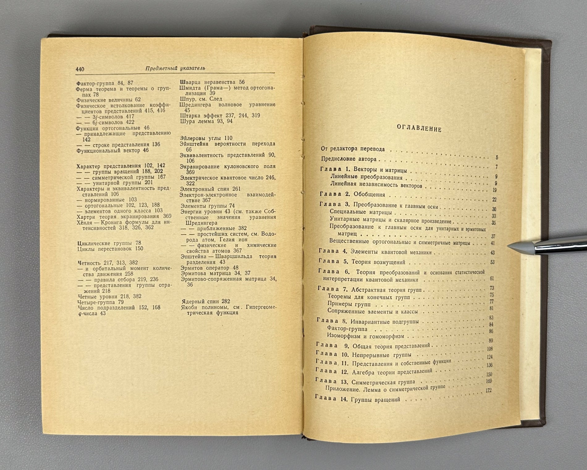 Wigner, E. Group Theory and its Application to the Quantum Mechanical Theory of Atomic Spectra (Teoriya grupp). 1961. First Russian edition.