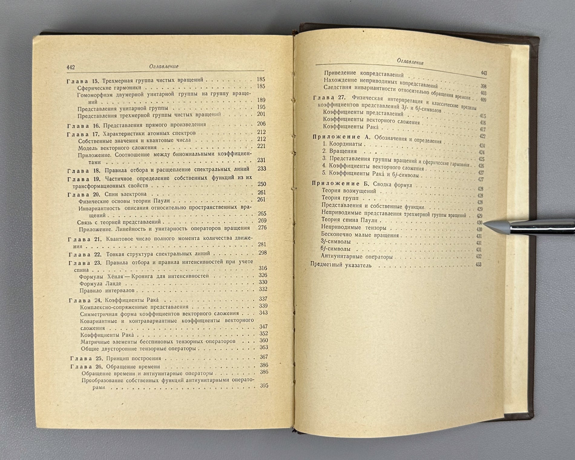 Wigner, E. Group Theory and its Application to the Quantum Mechanical Theory of Atomic Spectra (Teoriya grupp). 1961. First Russian edition.