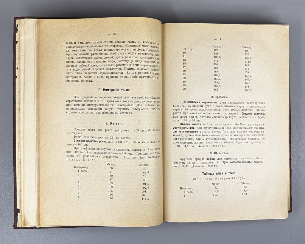 Schmidt, A. and Lutje. Clinical Diagnostics and Propaedeutics of Internal Diseases (Klinicheskaya diagnostika i propedevtika vnutrennikh bolezney). 1911. In Russian.