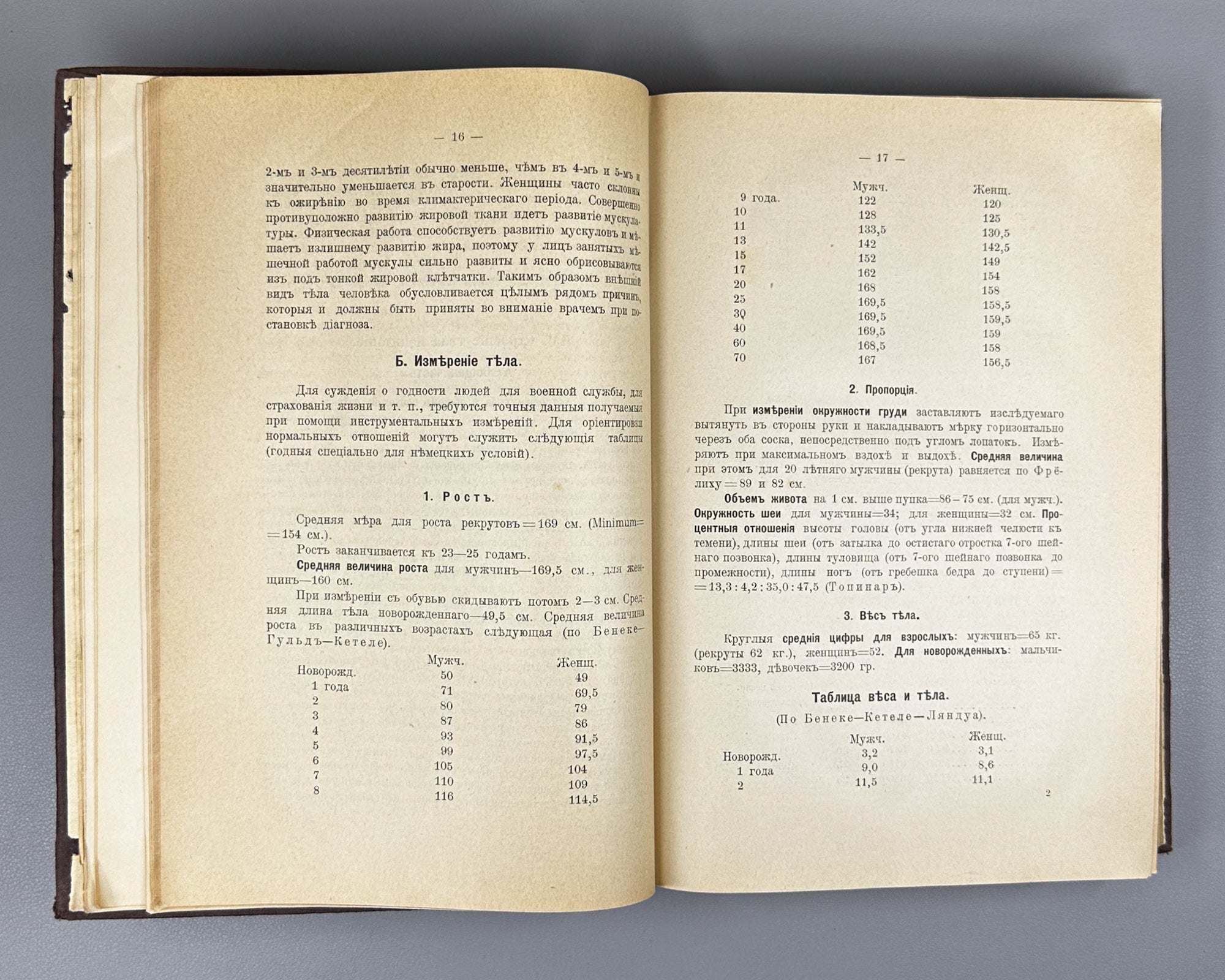 Schmidt, A. and Lutje. Clinical Diagnostics and Propaedeutics of Internal Diseases (Klinicheskaya diagnostika i propedevtika vnutrennikh bolezney). 1911. In Russian.