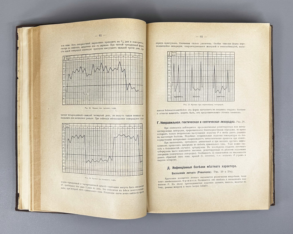 Schmidt, A. and Lutje. Clinical Diagnostics and Propaedeutics of Internal Diseases (Klinicheskaya diagnostika i propedevtika vnutrennikh bolezney). 1911. In Russian.