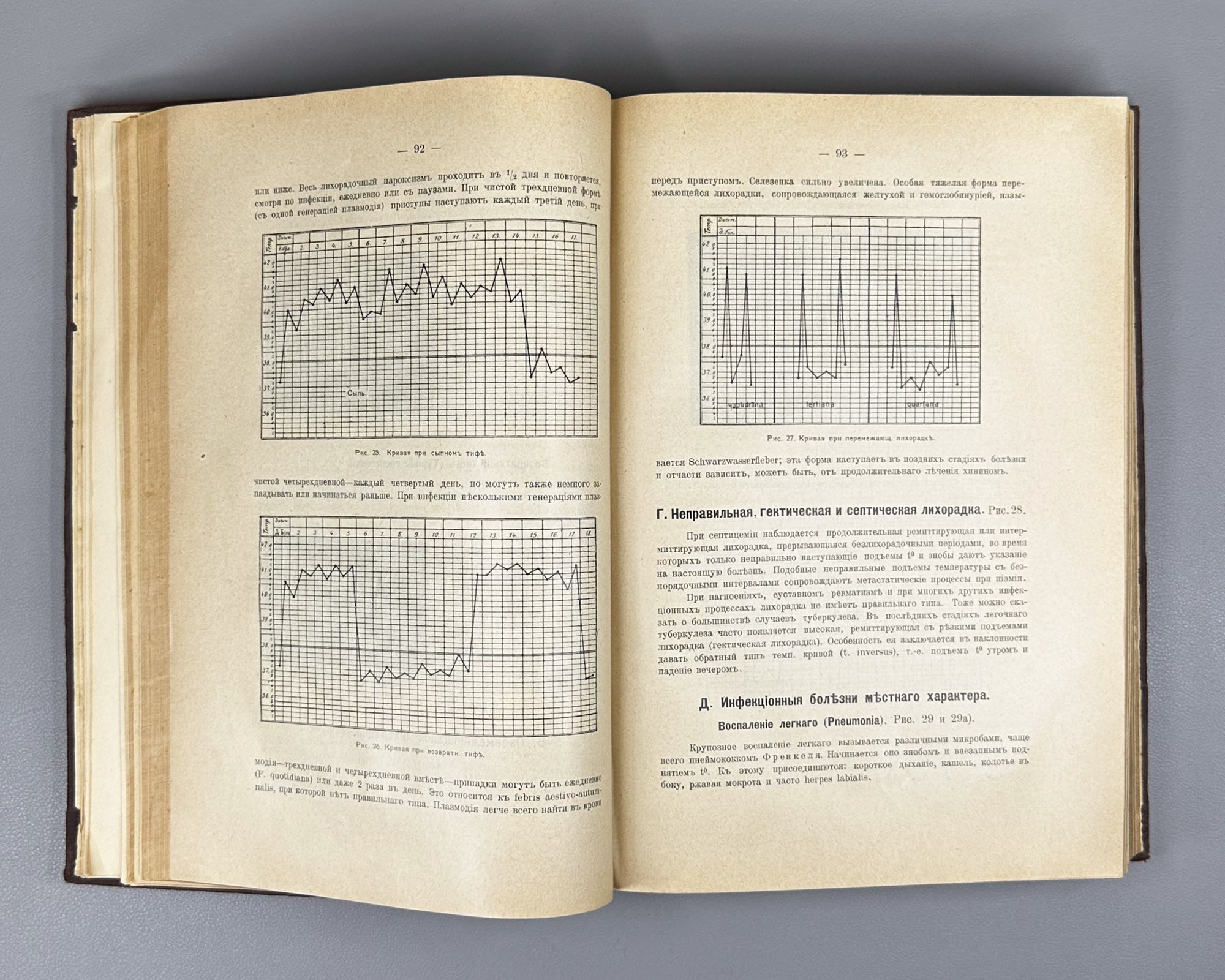 Schmidt, A. and Lutje. Clinical Diagnostics and Propaedeutics of Internal Diseases (Klinicheskaya diagnostika i propedevtika vnutrennikh bolezney). 1911. In Russian.